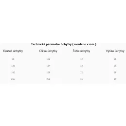 Ručka Umbria / Mat kromiran