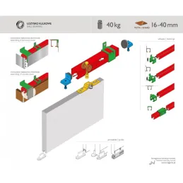 Set za jedna vrata / EKONOM 40kg