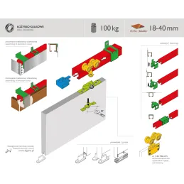 Set za jedna vrata / STANDARD 100kg