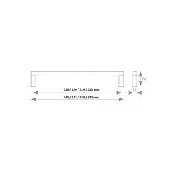 RUČKA RAWA / Nehrđajući čelik