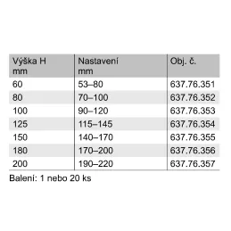 Soklna nožica AXILO / Crna