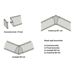 Set završetaka za brtveni profil EGGER / tamnosmeđa