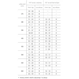 Izlazni mehanizam FREElight / Bijela