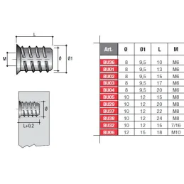 Navojna matica s prirubnicom / 10 kom
