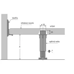 Plastična podesiva nogica za krevet 190 mm / Crna