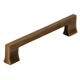 Ručka FUTURUM / Mjed