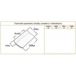 Ručka BALI / Crna mat