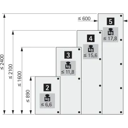 Nadgradna šarka OPTIMAT PLUS