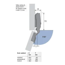 Polupoloženi zavjes s prigušenjem 110° SENSYS / Silent system