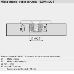 Hmoždin BLUM 10 mm EXPANDO T