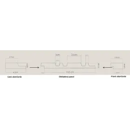 Završni profil za MILO / Hrast Sonoma