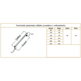 Ručka JULIET / Crna mat
