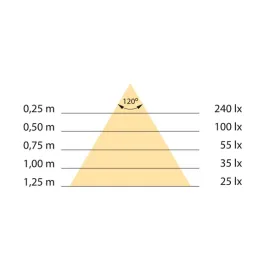 Vješalica s LED svjetlom CESAR / Aluminij