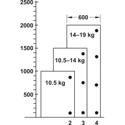 Zasunića 3D za ugradnju za skrivena vrata debljine od 18 mm / Siva