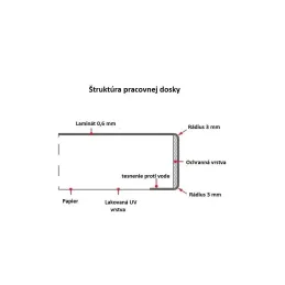 Radna ploča KRONOSPAN Flint Crna mat / K210 PE