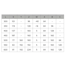 Ležajna vodilica s prigušivanjem i otvaranjem bez ručki 45 mm LUX