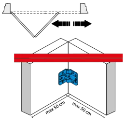 1177 LUX krilna šarka