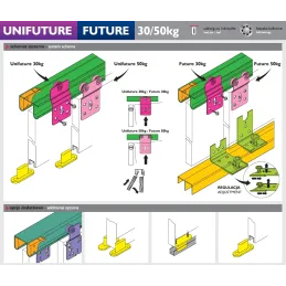 Donja tračnica AOF-050