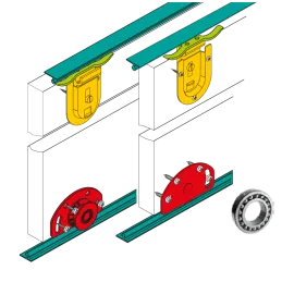 Gornja - donja tračnica FAST / Aluminij