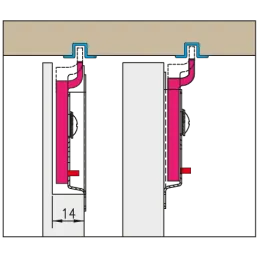 Gornji vodič FAST R