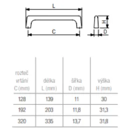Ručka VARADERO / brušeni nikal
