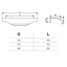 Ručka za rub vrata CARA / Nehrđajući čelik