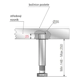 Plastična nogica za krevet s učvršćivanjem 148 - 250 mm / Crna