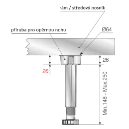 Plastična nogica za krevet s učvršćivanjem 148 - 250 mm / Crna