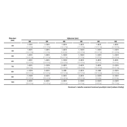 Plinski podizač s automatskim otvaranjem / Srebrni