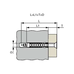 DuoPower tipl 5x25 mm / 100 kom