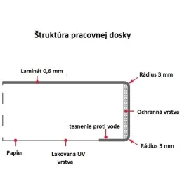 Radna ploča EGGER Bridlica Cupria / F237