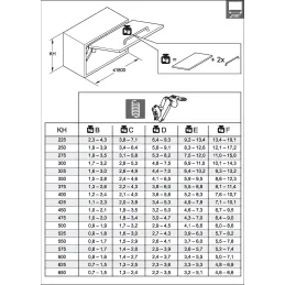 Preklopni mehanizam KESSEBOHMER FREEspace mini PTO / Antracit