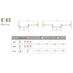 Ručka za klizna vrata SHARP 19 / Mat bijela