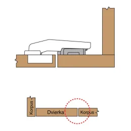 Šarnir 90° kratak s podloškom i eurovijcima