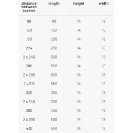 Ručka SIBA / Brušeni brončani