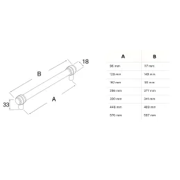 Ručka RUSTICALE / Antik-mesing