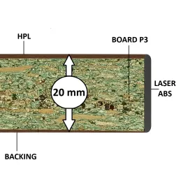 Radna ploča PFLEIDERER ABS PERFORM 20 mm Romeo / S63075 MS