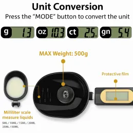 Kuhinjska žlica s LCD zaslonom i vagom ELECTRA / Crna mat