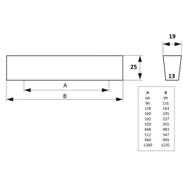 Drvena ručka VIRGINIA / Američki orah
