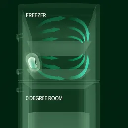 USB neutralizator mirisa za hladnjak ili ormar / Bijeli