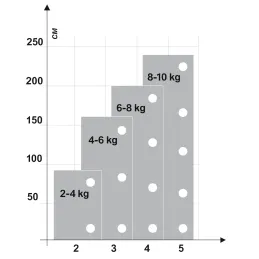 Vrata za namještaj SENOSAN visok sjaj / Bež SCR 7496