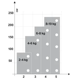 Vrata za namještaj SENOSAN visoki sjaj / Tamnosiva SCR 85382