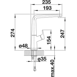 Baterija Blanco AVONA / krom