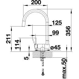 Baterija Blanco ZENOS S / silgranit / tuš