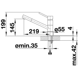 Baterija Blanco MIDA / silgranit