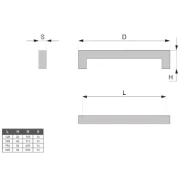 Ručka SANA / Crna mat