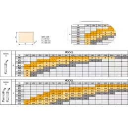 Mehanizam na preklop ALTIUS ONE / Nikal