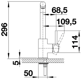 Baterija Blanco MILA / krom / tuš