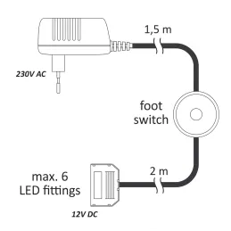 LED Trafo (mrežni adapter) 12V MINI / s izlaznim konektorima i nožnim prekidačem