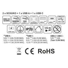 Izvlačna utičnica AVION SCHUKO 2x230V + USB A-C i indukcijsko punjenje / Crna mat